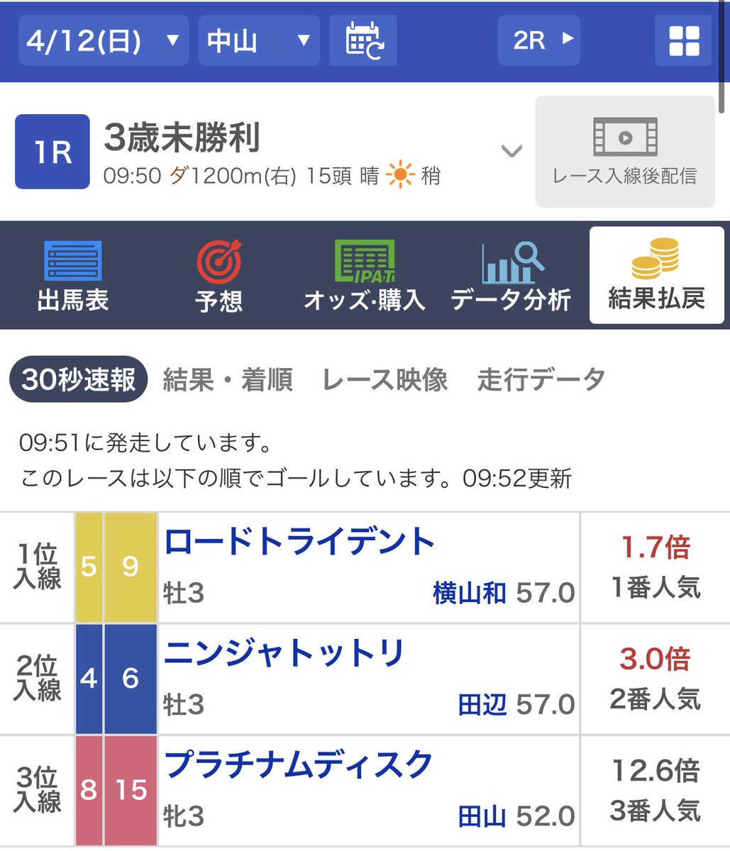 きんけし(ローテ分析)@うまプロ tweet media