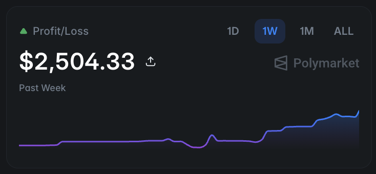 Juiced Bets tweet media