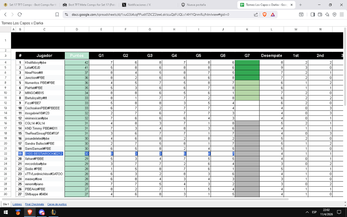 D10S BESTIAROCK#2210 tweet media