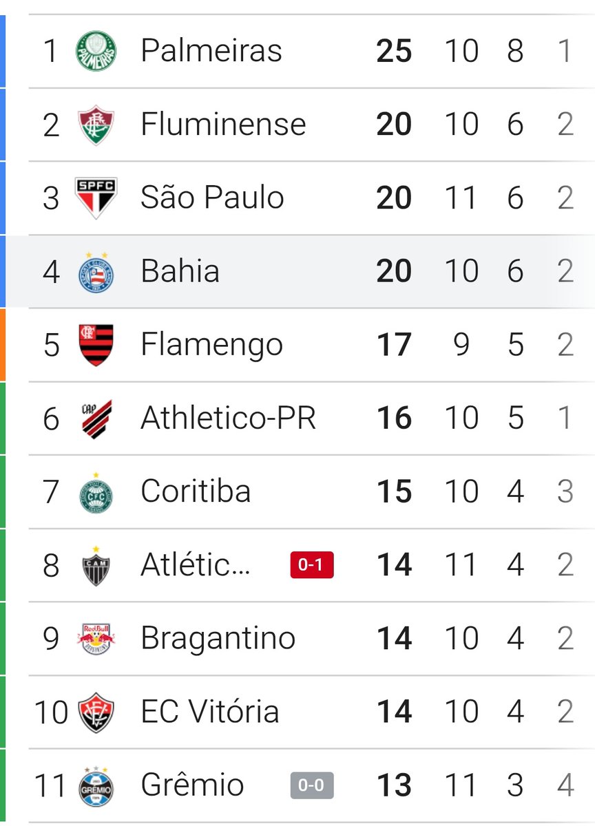 LEO B🅰️HEA tweet media