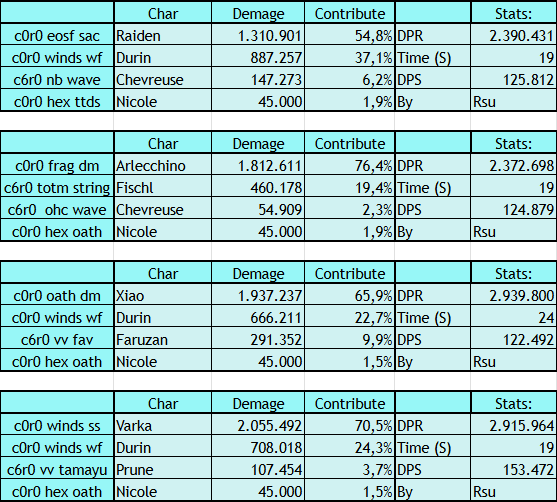 Raiden sem ult tweet media