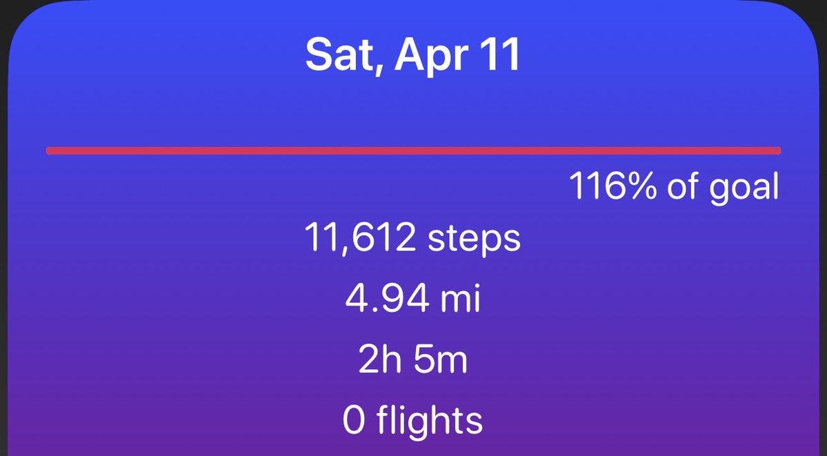 SarSelseleH's tweet image. #Steps