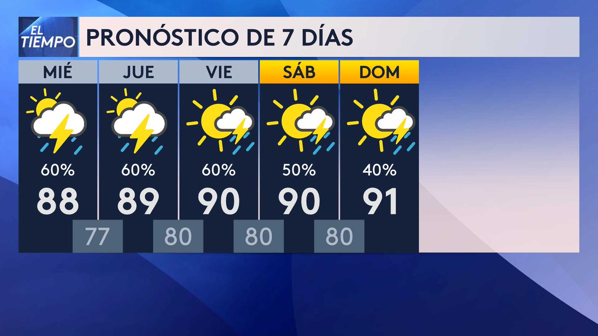 Leonardo Jaquez tweet media