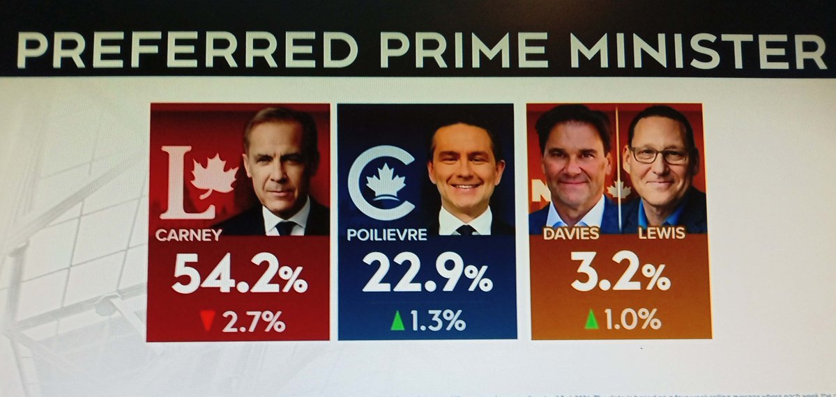 . 🇨🇦 🌈 tweet media