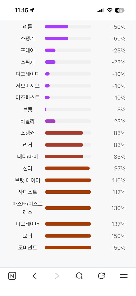 김철수 tweet media