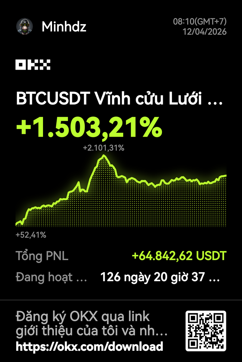 AirdropMinh's tweet photo. Đăng ký OKX qua link giới thiệu của tôi và nhận thưởng lên tới 100 USDT https://t.co/p32azi9uAQ https://t.co/a51ZHToF2Y