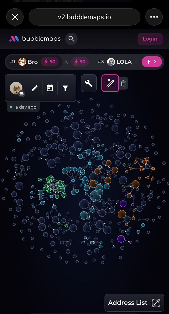 Magic Buffalo | Rug Charger tweet media