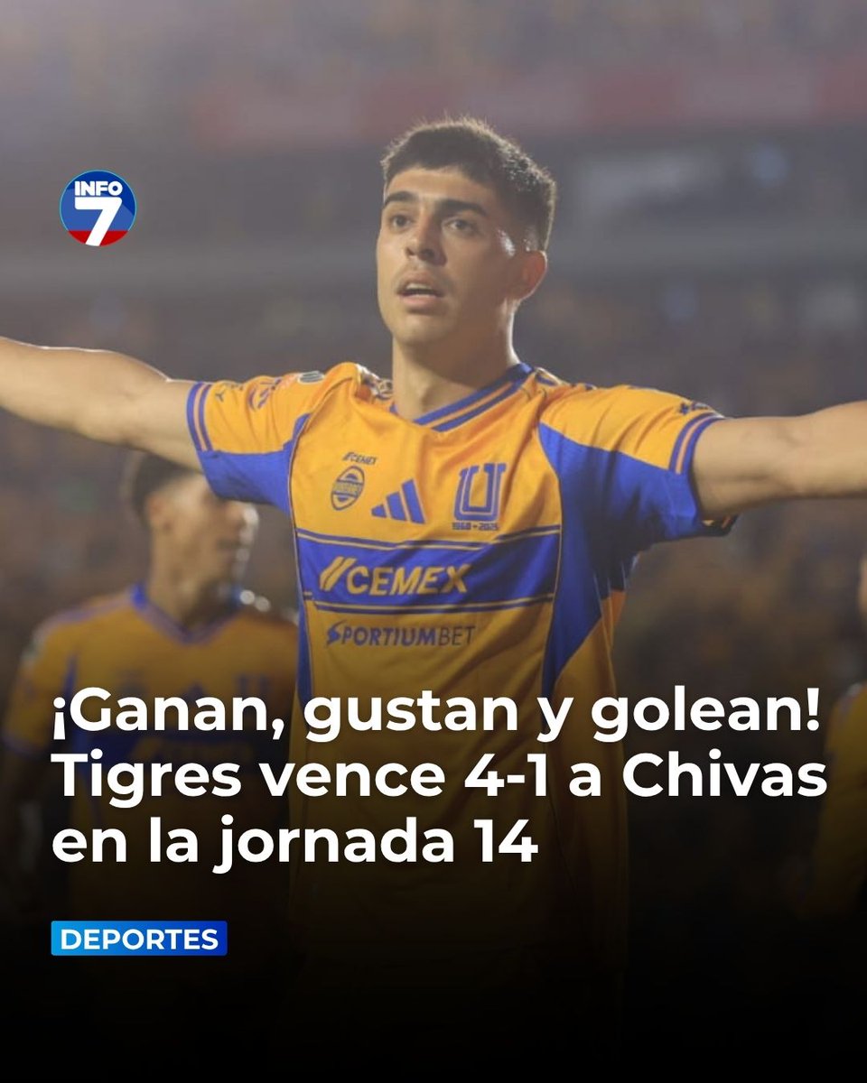 info7mty's tweet photo. 🐯 Tigres goleó 4-1 a Chivas en el Estadio Universitario en un partido donde el equipo dirigido por Guido Pizarro mostró contundencia ofensiva y control del juego.

Juan Brunetta fue figura con un doblete, mientras que Rodrigo Aguirre y Ángel Correa completaron la cuenta para los locales. Por Guadalajara, Daniel Aguirre marcó el único tanto.

Con este resultado, Tigres llega a 20 puntos y se coloca momentáneamente en sexto lugar dentro de la tabla general.

En la Jornada 15, el conjunto felino visitará a Necaxa el próximo sábado 18 de abril a las 17:00 horas en el Estadio Victoria.
https://t.co/MOrXKXlCa9