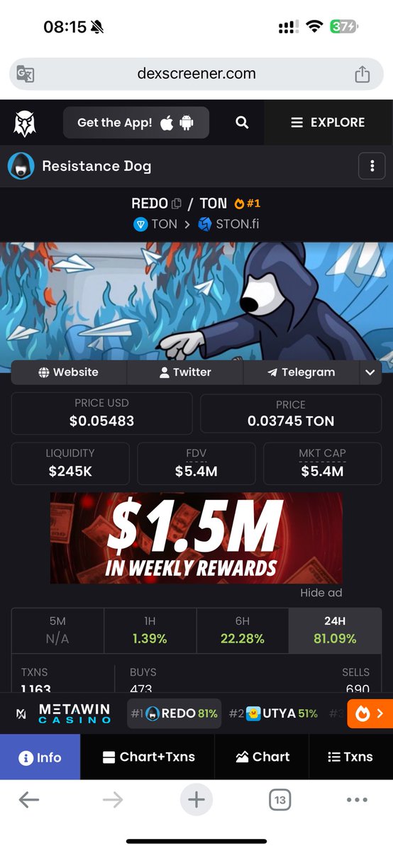 cuong0609's tweet image. 🟢🟢🟢 Sau những Update mới về chất lượng mạng của hệ #TON thì hiện tại đang rục rịch có lại sóng Meme bên đó

Điển hình như con hàng #REDO hot trend 1 thời mới x2 xong

Liệu #TON có Make Great Again ko đây.

Anh em thích Meme hệ TON thì Fl nhau cùng chiến nhé