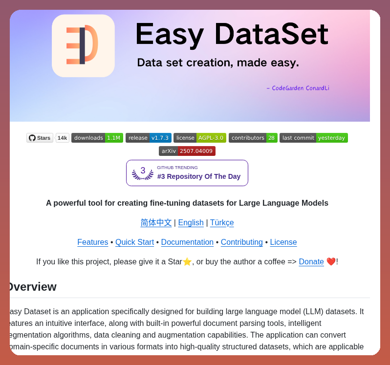tom_doerr's tweet image. Dataset creation tool for LLMs

github.com/ConardLi/easy-…