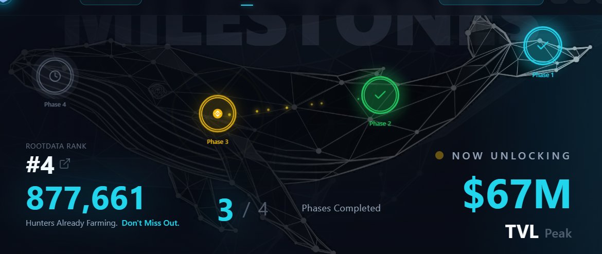 Leslie Lewis🌊RIVER🐬TermMax tweet media