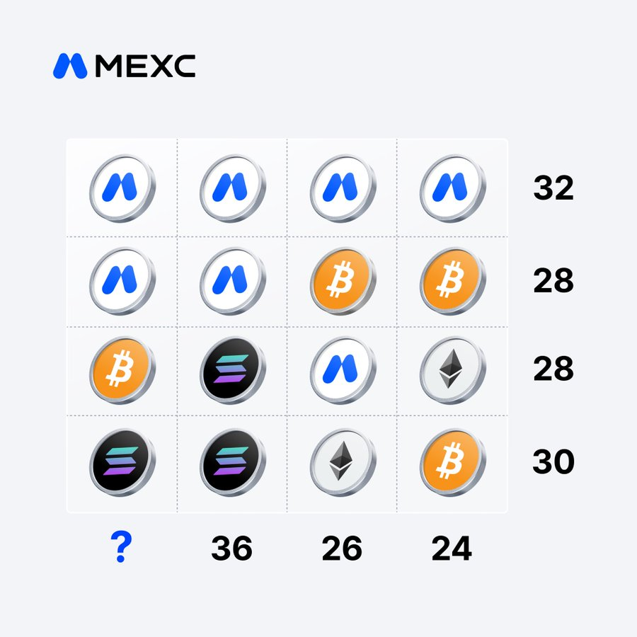 🇻🇳 MEXC Tiếng Việt tweet media