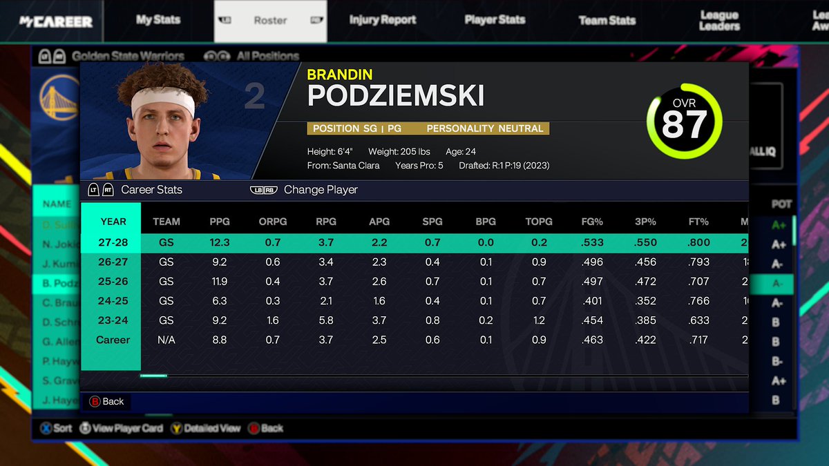 ✭✭𝕯𝖀𝕮𝕰-𝕯𝖀𝕮𝕰✭✭ tweet media