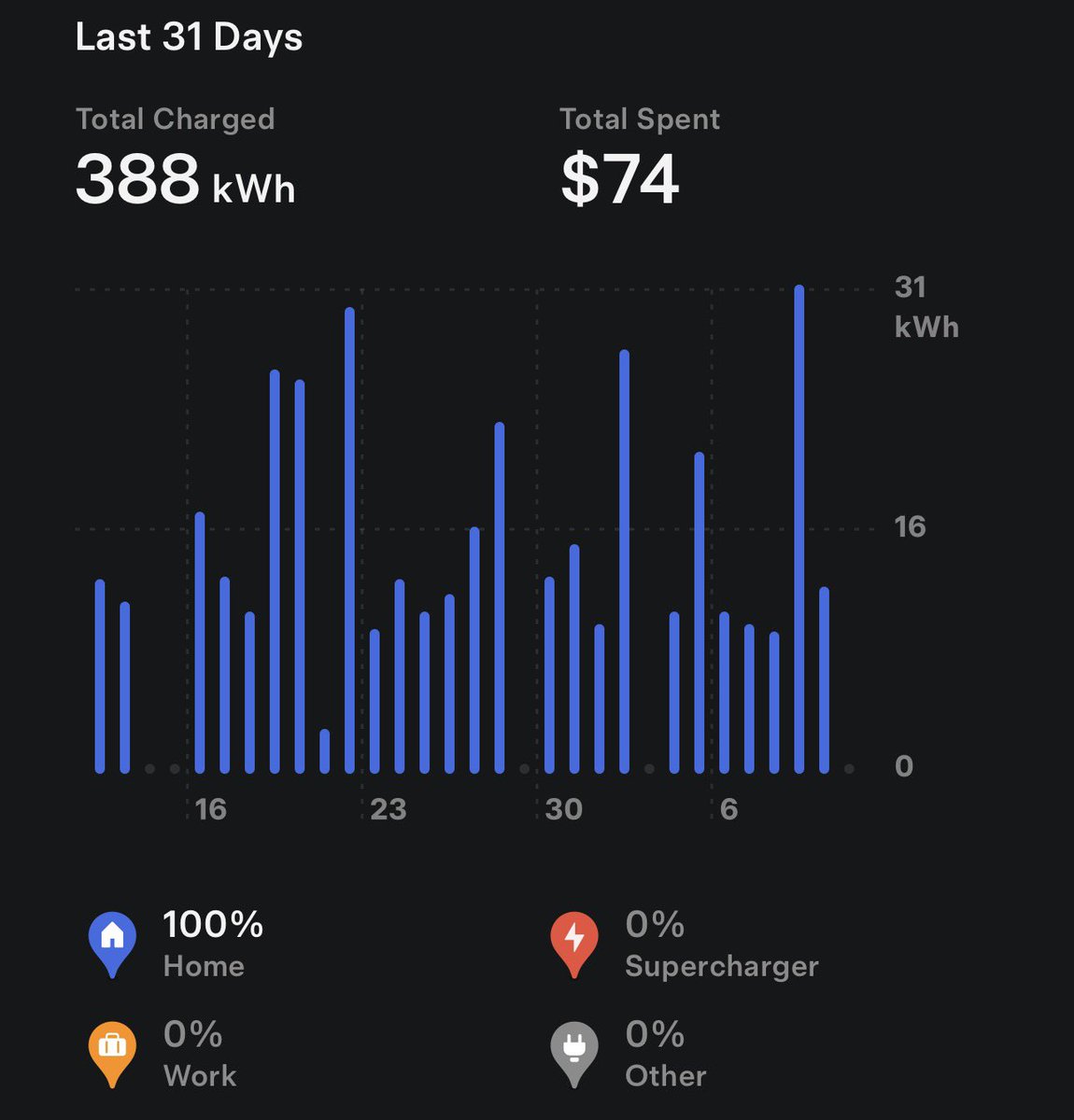 strengthPlan tweet media