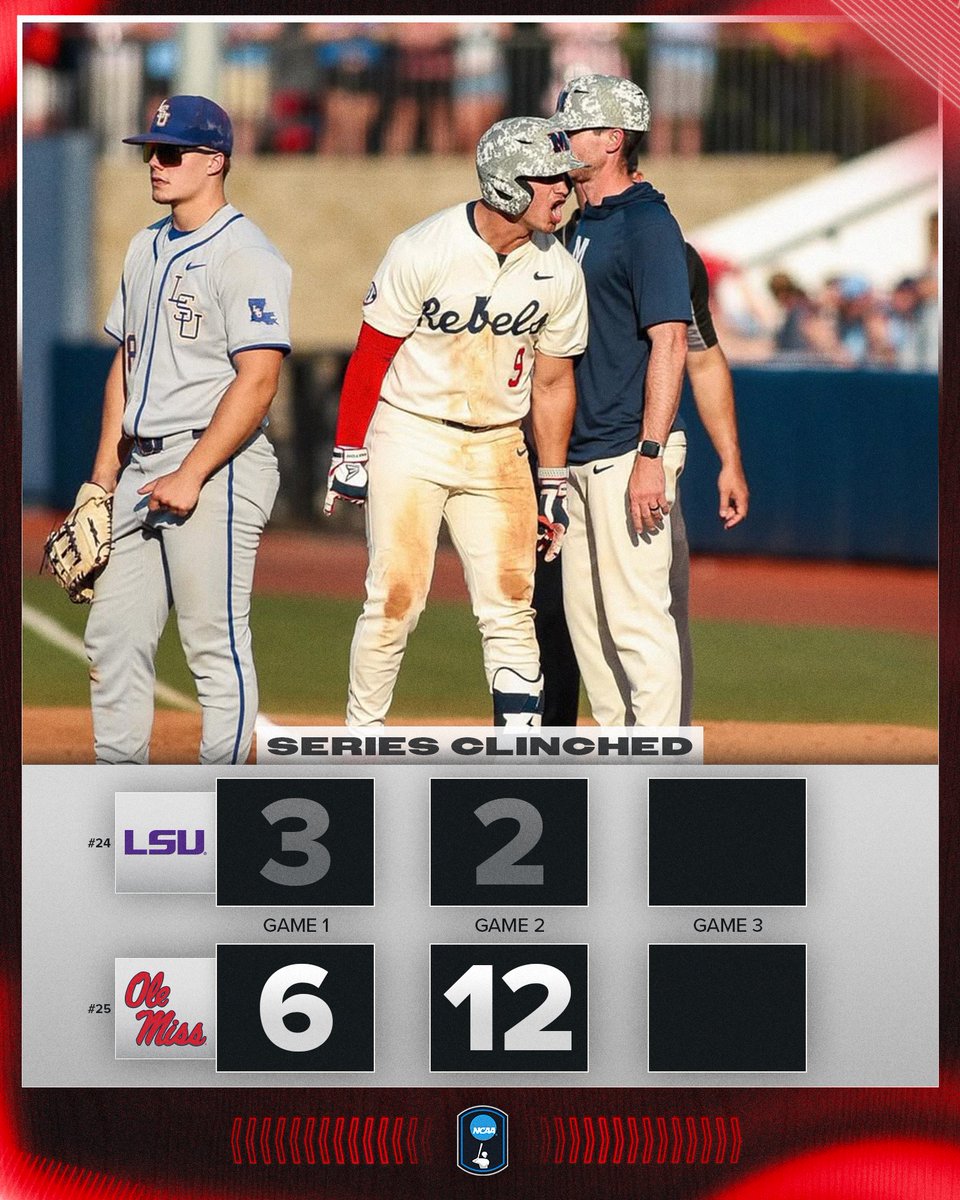 DON'T LET THE REBS GET HOT 🔥

No. 25 <a href="/OleMissBSB/">Ole Miss Baseball</a> clinches the series against No. 24 LSU with a 12-2 win in 7 innings!

#NCAABaseball