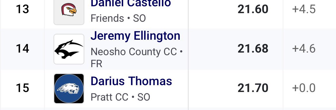 Darius Thomas🙌🏿 tweet media