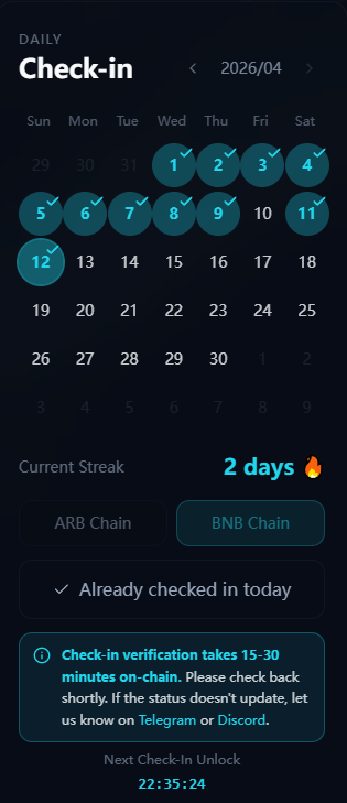 MoCuishle I base.eth 🐬TermMax tweet media