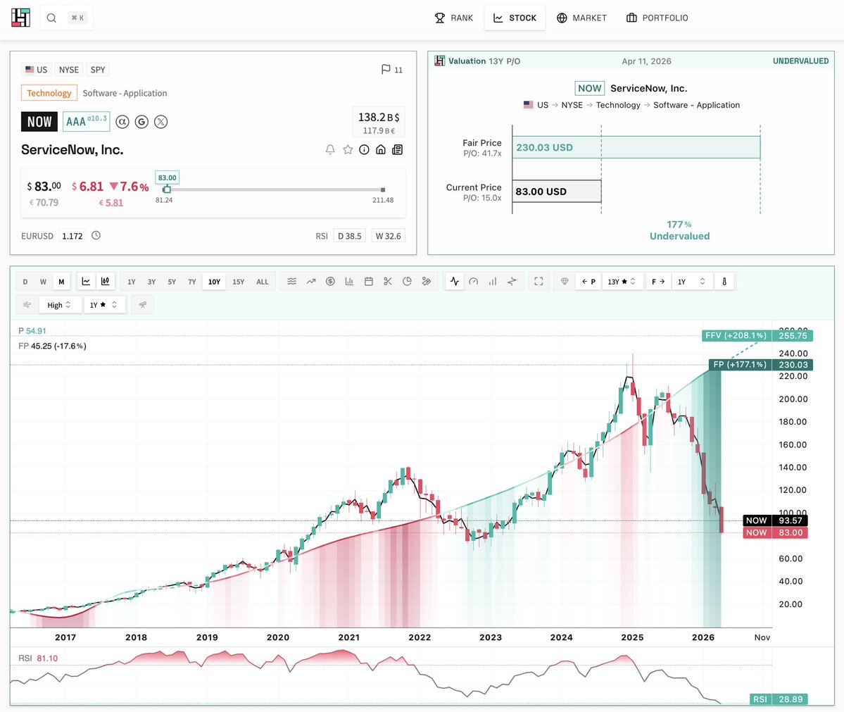 Hedge Hammer tweet media