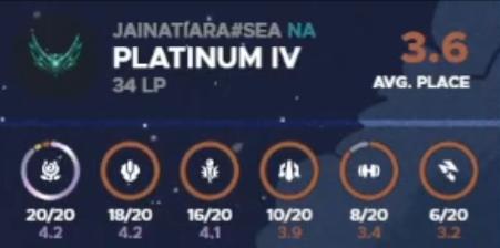 Jaina Tiara💖 tweet media