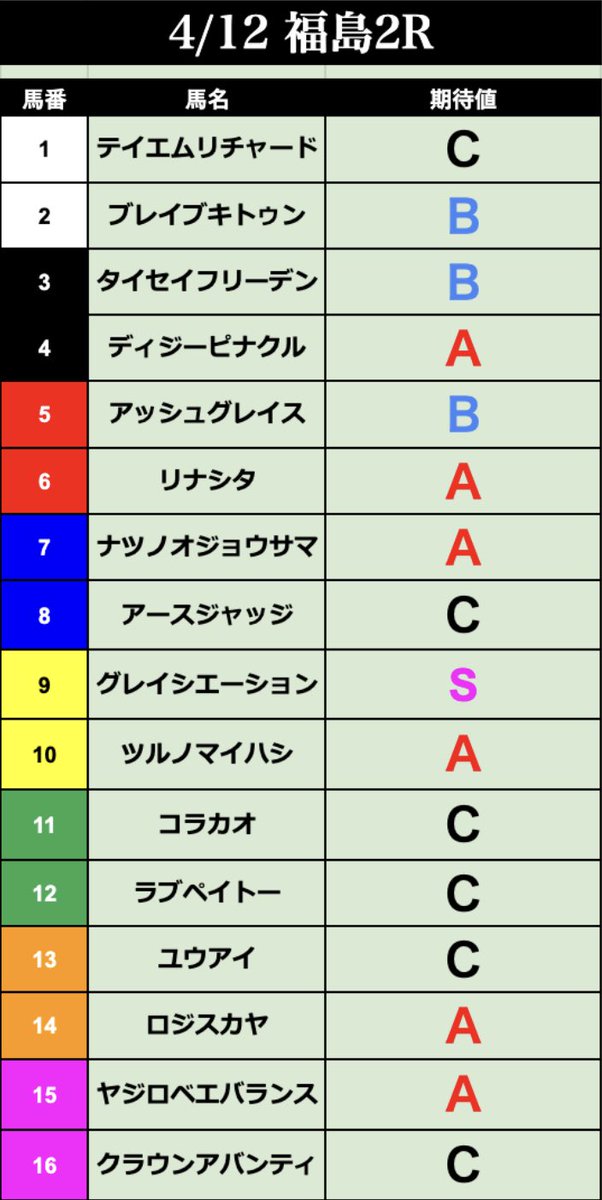 タコル tweet media