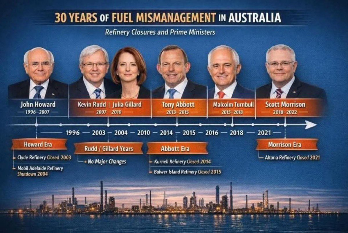 JohnWinstonHoward tweet media