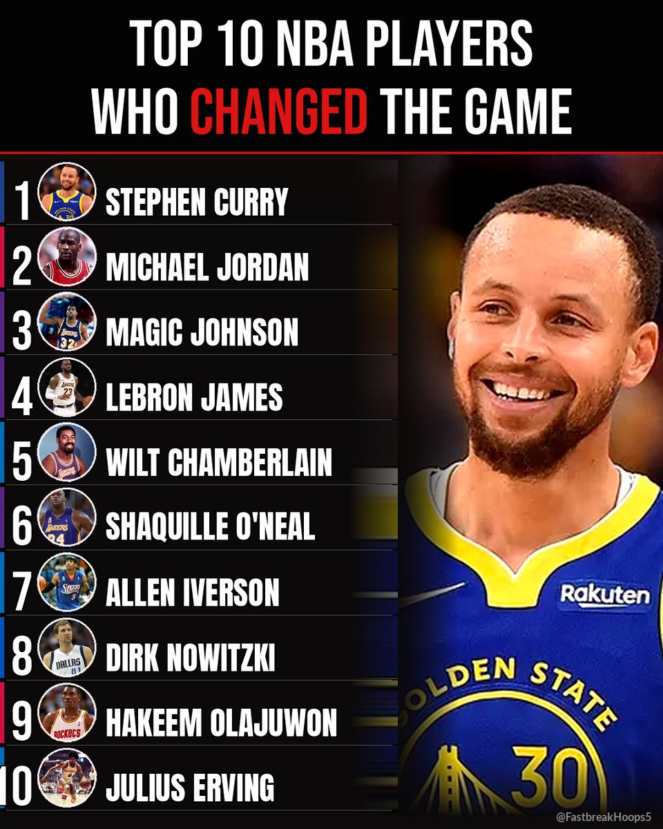 Fastbreak Hoops tweet media