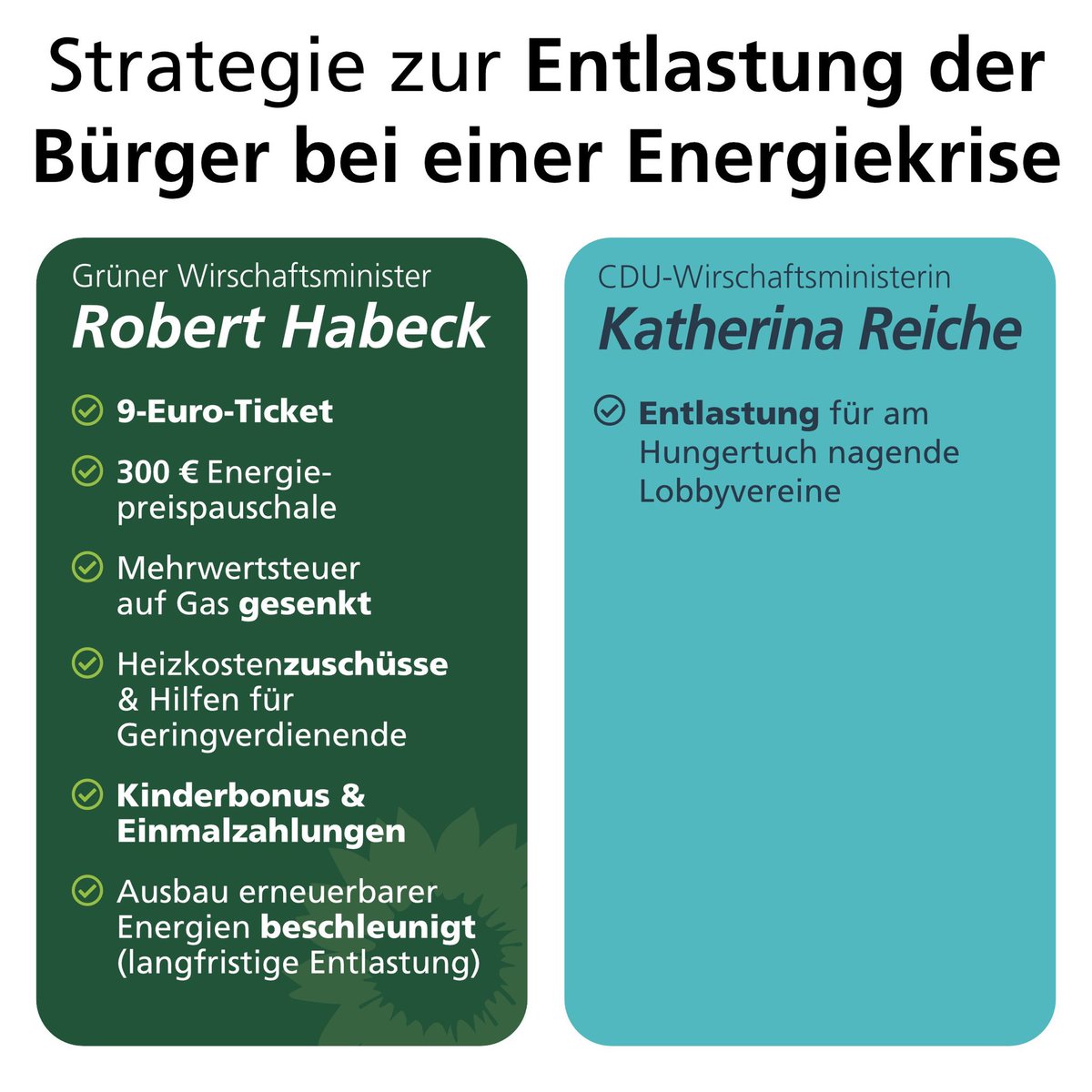 Moin liebe Tweeties!🎶🐦☕️
Weil ich doch immer wieder von nervenden Zeitgenossen mit retrograder Amnesie gefragt werde!
Und wenn es unbedingt sein muss, kann ich das auch öfter posten, bis es irgendwann in deren Hirn vielleicht doch noch hängen bleibt. 
(Bin halt Optimist)☺️💚