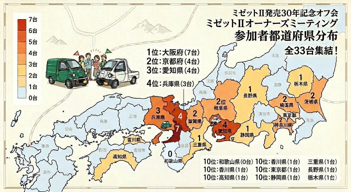 ワーケーションスタイル 公式 ｜ 古民家再生・古物の利用促進（自動車含め）。ただのミゼット２好き♪ tweet media