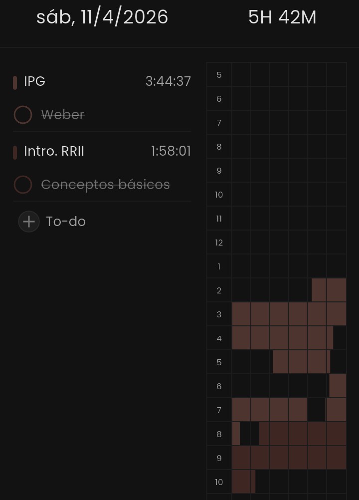 gabs | studytwt tweet media