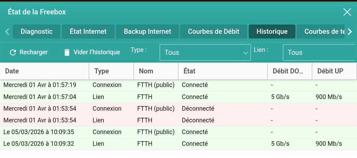 Lawwrence 🇫🇷 tweet media
