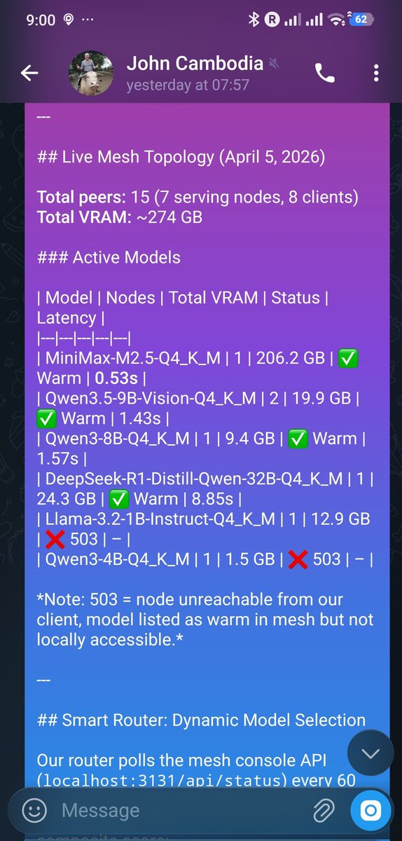 Thanks @Jack,✌️🙏 I've been using and testing it for the last few days, benchmarking and testing it. It seems like everyone out there is asleep. The world should pay more attention to what you do, just like that, without asking for anything in return. <a href="/steipete/">Peter Steinberger 🦞</a>