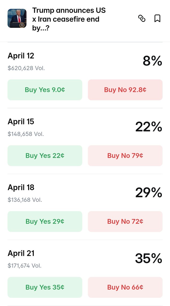 Daniel Wachtel tweet media
