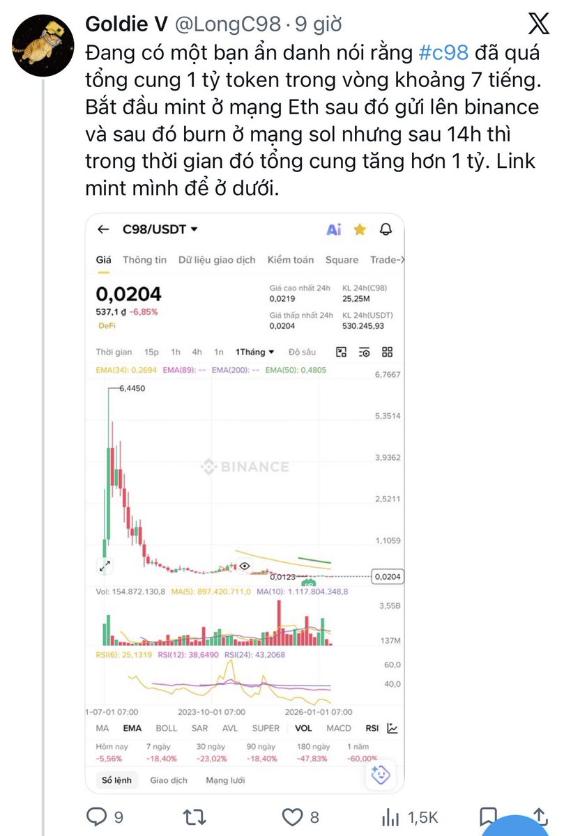 Minhtuan | AlphaBack.net 🇻🇳 tweet media
