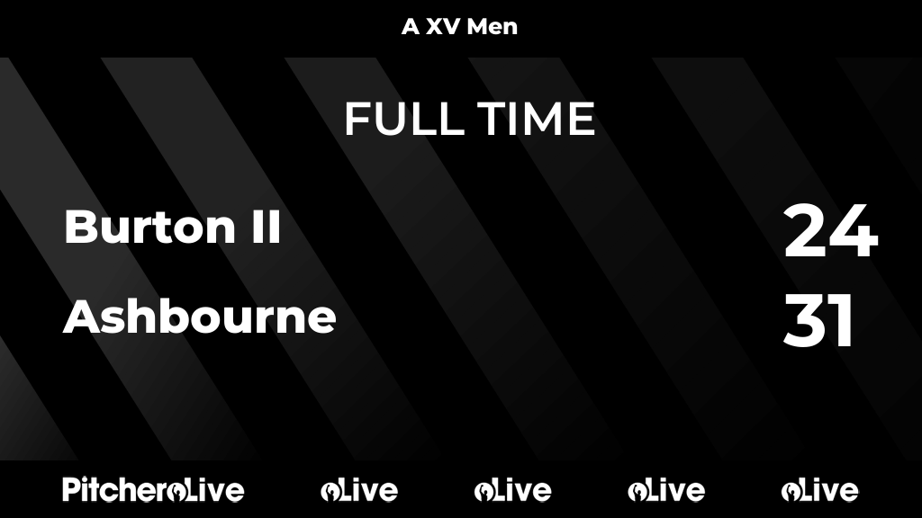 Burton Rugby Club tweet media