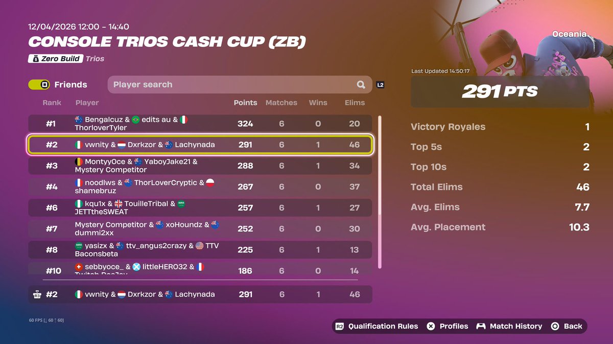 Lachynada tweet media