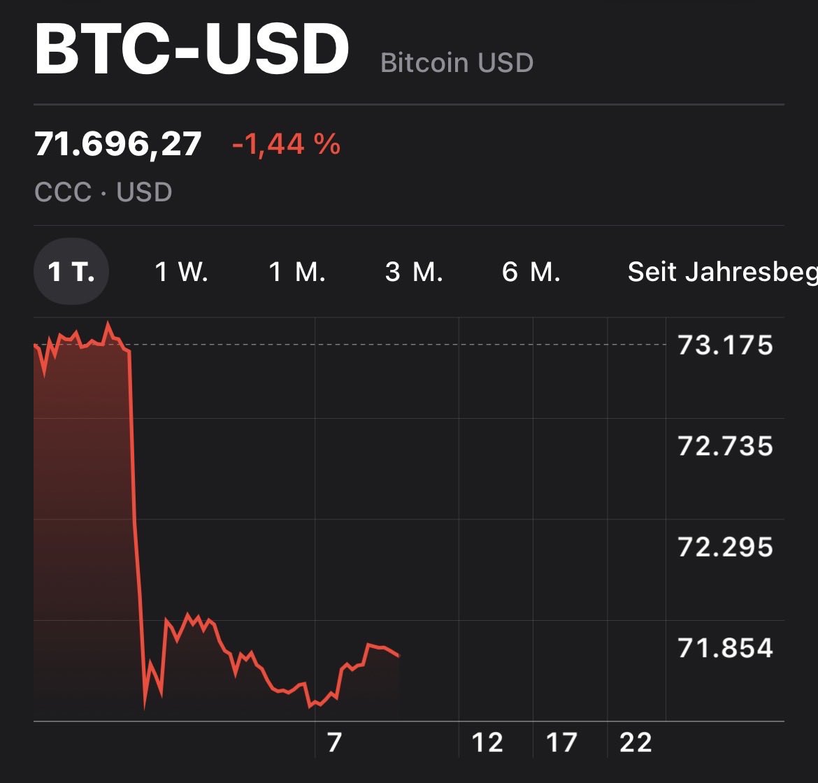 Satstacker tweet media