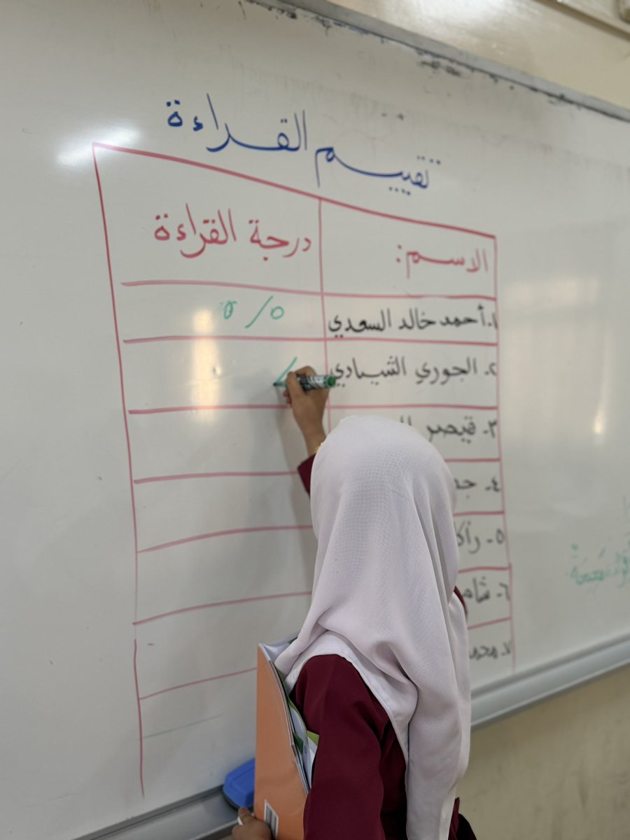 حليمة 🦋 tweet media