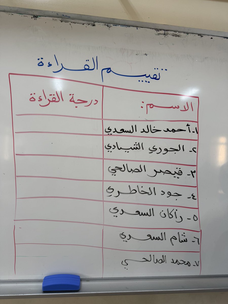 حليمة 🦋 tweet media