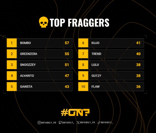 ATC zBombito tweet media