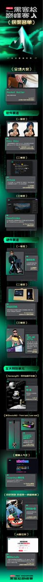 Yuancheng's tweet photo. 其实小红书黑客松巅峰赛的决赛评审那天，我早上 9 点就到了，是第一个到场的评委。

1）

评审开始前有一个多小时的空档，我偷偷溜进了"男生宿���"——也就是帐篷区，足有一个篮球场那么大。

我打算录一期 vlog，采访所有刚睡眼惺忪钻出帐篷的黑颠选手，让他们顶着乱糟糟的发型、带着迷蒙的眼神介绍自己的产品。

我前后大概采访了二十多人，最让我意外的是：没有一个人拒绝，而且每个人都在一两秒内调整好状态，开始侃侃而谈，兴致勃勃地讲自己的产品和这次参赛体验。

但非常可惜——那天 DJI Pocket 外接的麦克风抽风了，几十段素材，全部没录上声音。欲哭无泪 T T

2）

我看到小红书官号发的总结里提到了这样一组数据：

"这些 AI 新一代，其实早已集体登上创新创造的时代舞台：

过去一年，超 16 万���发者活跃在小红书上，同比增长 220%。

站内新增超过 110 万条「build in public」相关笔记，其中绝大部分由 00 后发出。"

3）

这也是小红书黑颠和其他黑客松最不一样的地方——这里有"最全面"的 builders & hackers。他们不只能创造产品，也会营销产品。

小红书的黑颠线下，是他们的 build 场域；小红书的社区线上，则是他们首选的 go-to-market 场域。

4）

黑客松的过程比结果更重要。

我最近很喜欢一句话："年轻的时候要去的巴黎"

——大意是，在黄金时代的巴黎，你能遇到最高密度的、和你一样充满野心、想要创造、想要改变世界的人。

而黑客松，就是 2026 年的巴黎。在这里结识同类、与他们在未来的人生中同行，才是参赛最大的财富。