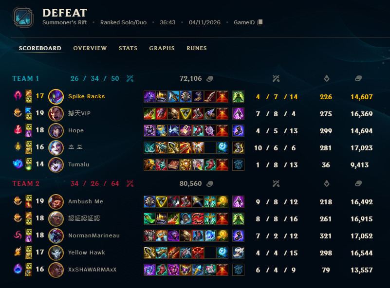 bonevoid tweet media