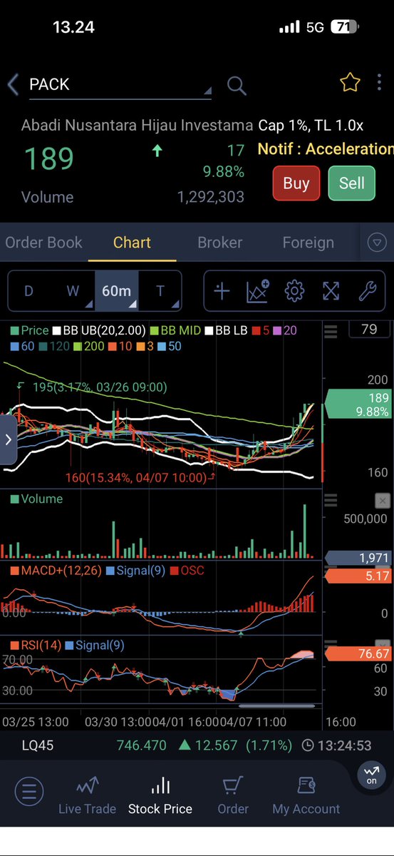 Trader 1 Jam tweet media