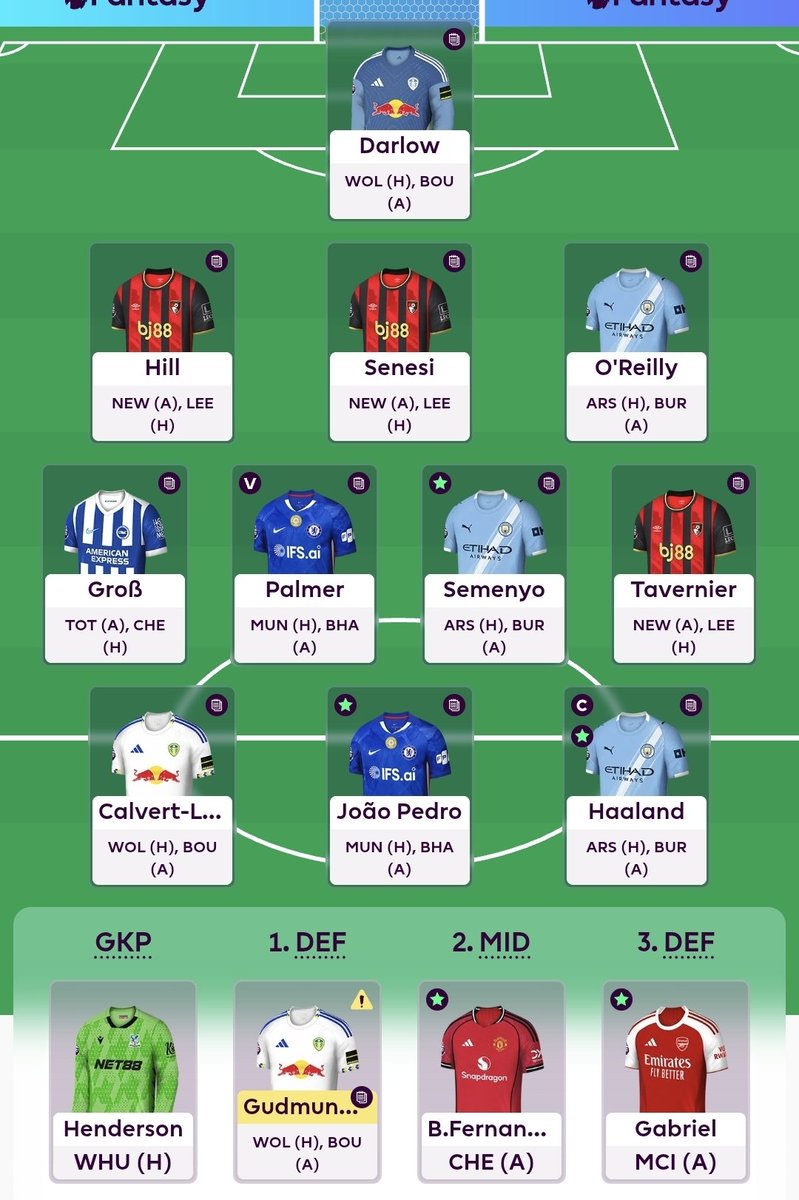 lchivers1992's tweet photo. Being 250k I decided to go a little different. 

GW32: Kroupi-> Bowen
GW33: WC
GW34: FH
GW35: BB

Currently on a 13 point green. Hoping chelsea vs city stays low scoring as that is what will hurt my rank the most. Will get Rogers off the bench. Goodluck to all! #fpl #wc33 #fh34 https://t.co/y488gM79Kq