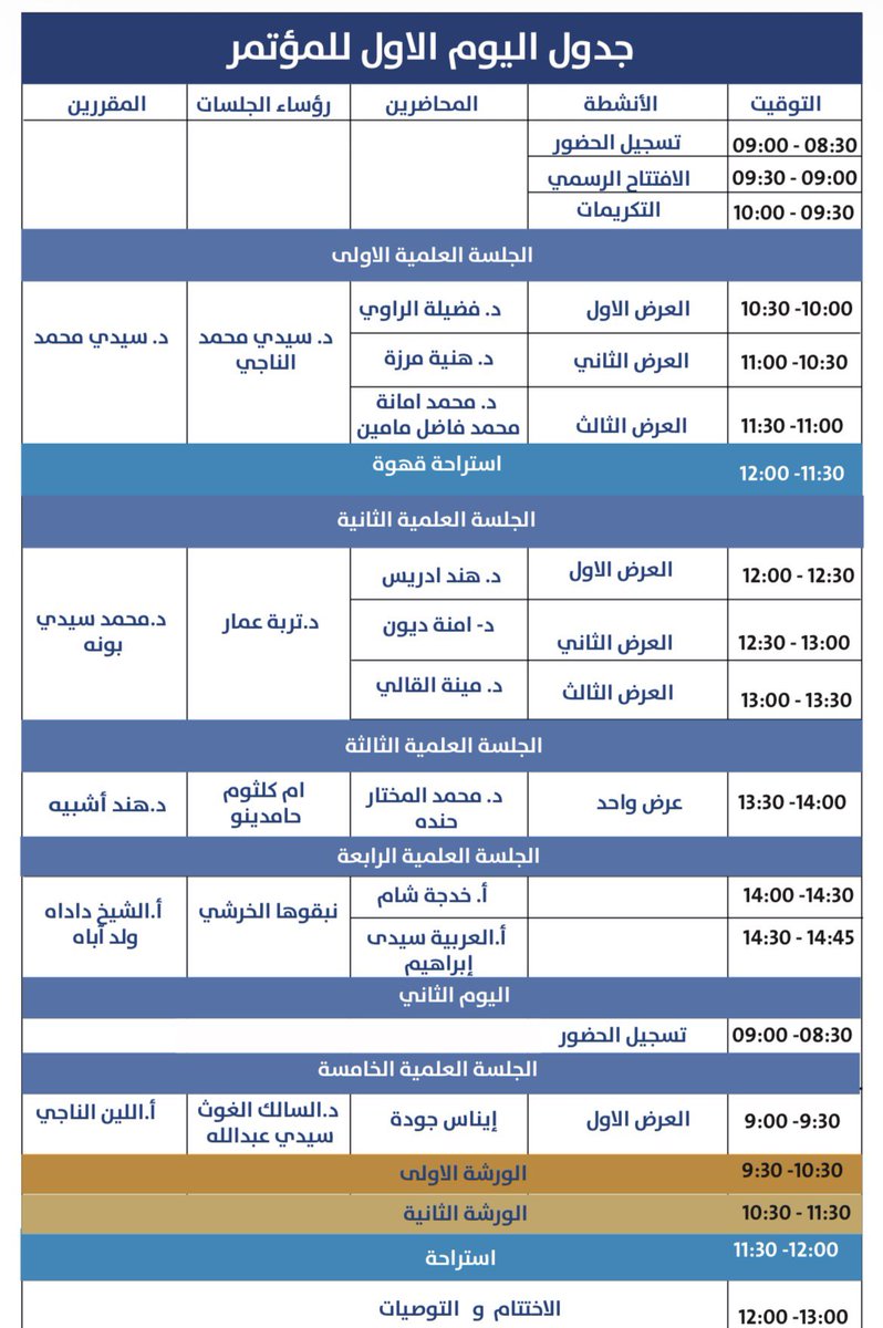 Hind_Edrees's tweet photo. تشرفت بالمشاركة في النسخة الثانية من المؤتمر الموريتاني للتوحد 
شكراً للمنظمين والقائمين https://t.co/IRpSli0Djl