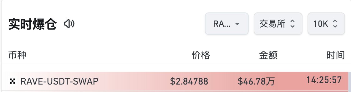 Arya@羊姐社区🦅 tweet media