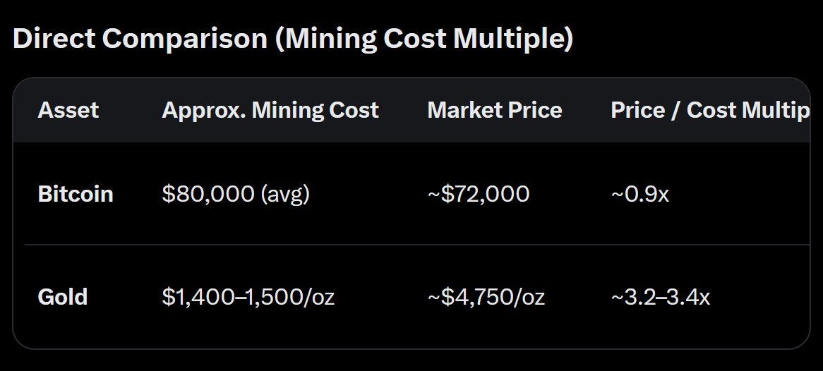 Simonwins tweet media