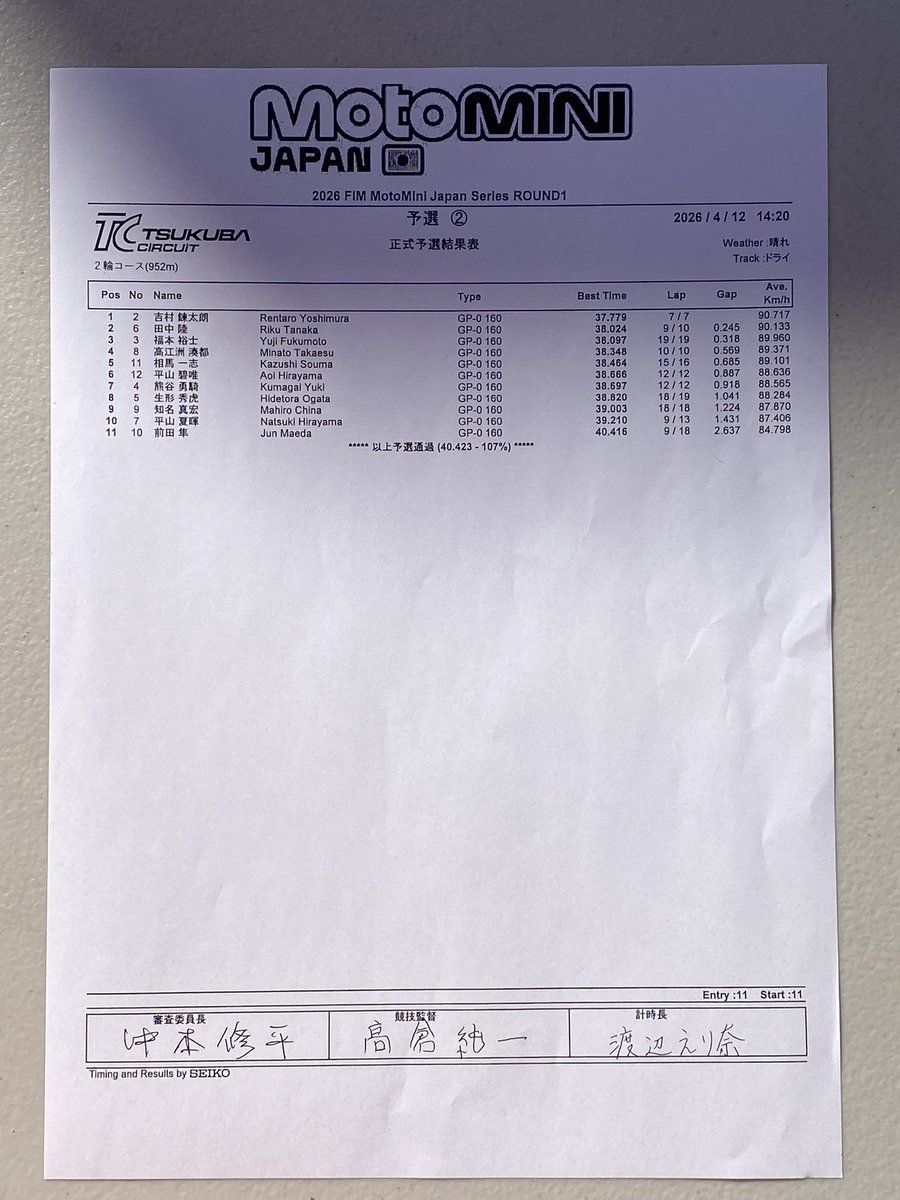 MotoMini Japan tweet media