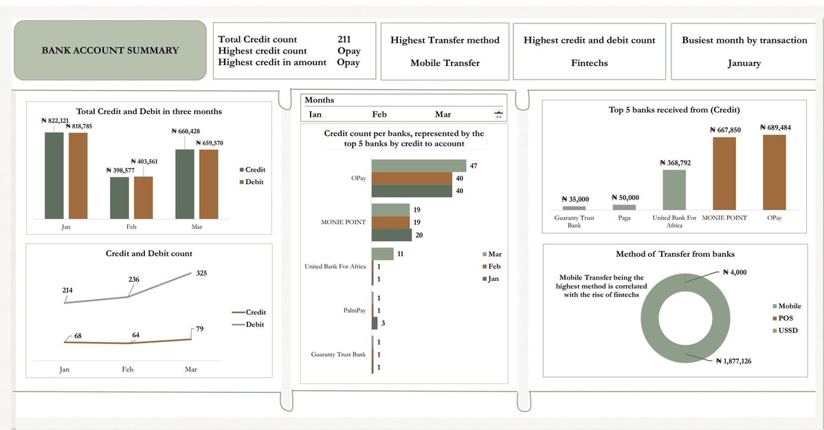 Ibogaine tweet media