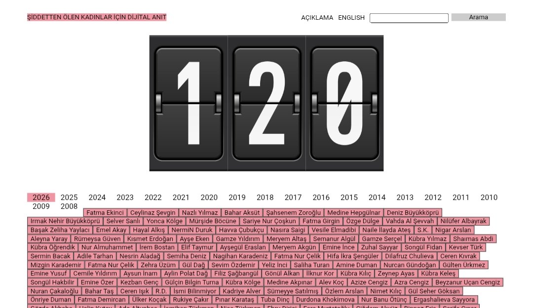 fuat #yeşimakbaş tweet media