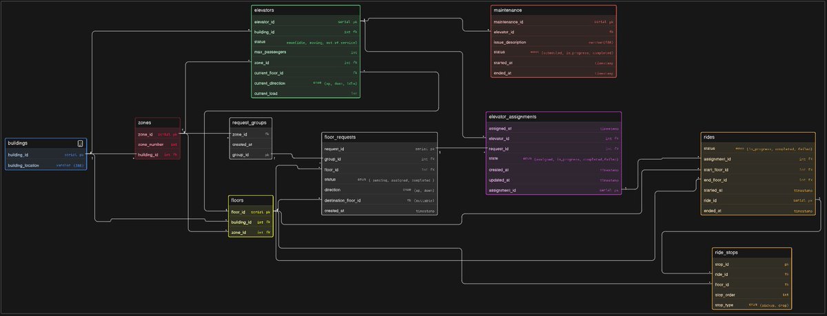 Yashika Agrawal tweet media